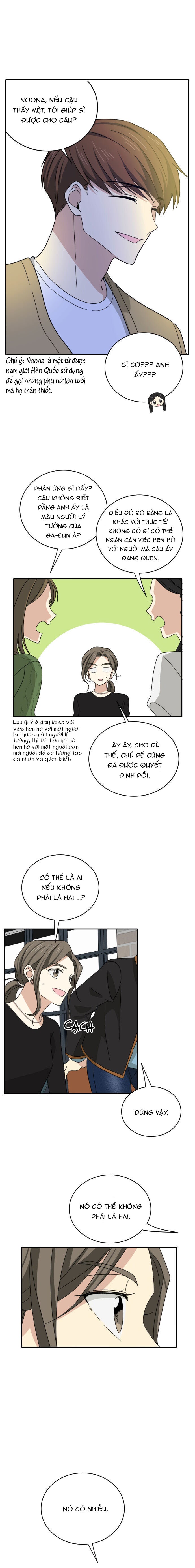 Những Người Bạn Của Em Trai Tôi: Chapter 0