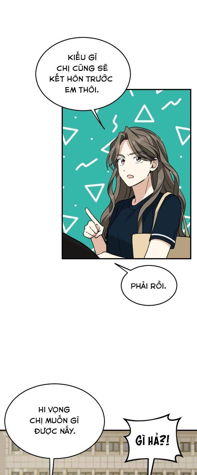 Những Người Bạn Của Em Trai Tôi: Chapter 64