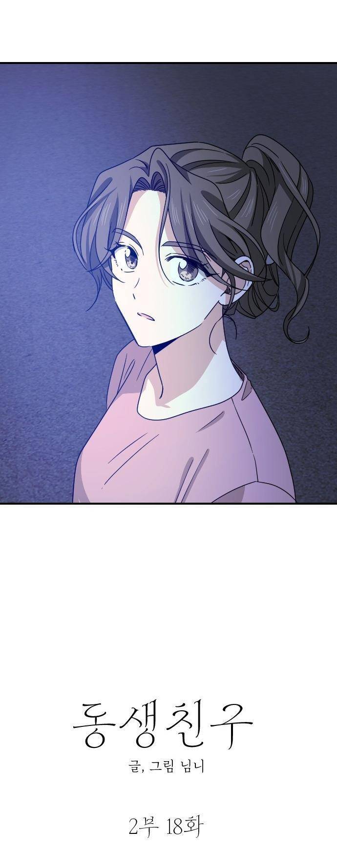 Những Người Bạn Của Em Trai Tôi: Chapter 65
