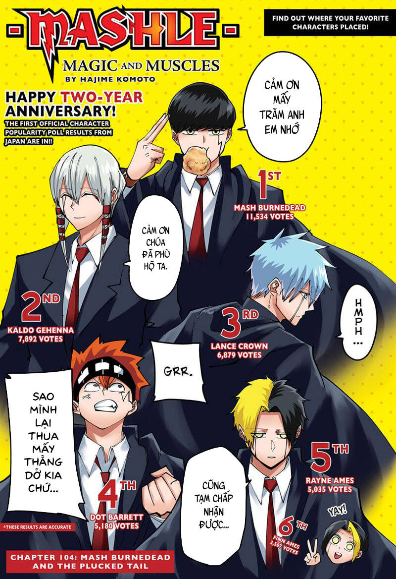 Mashle: Phép Thuật Và Cơ Bắp: Chapter 104