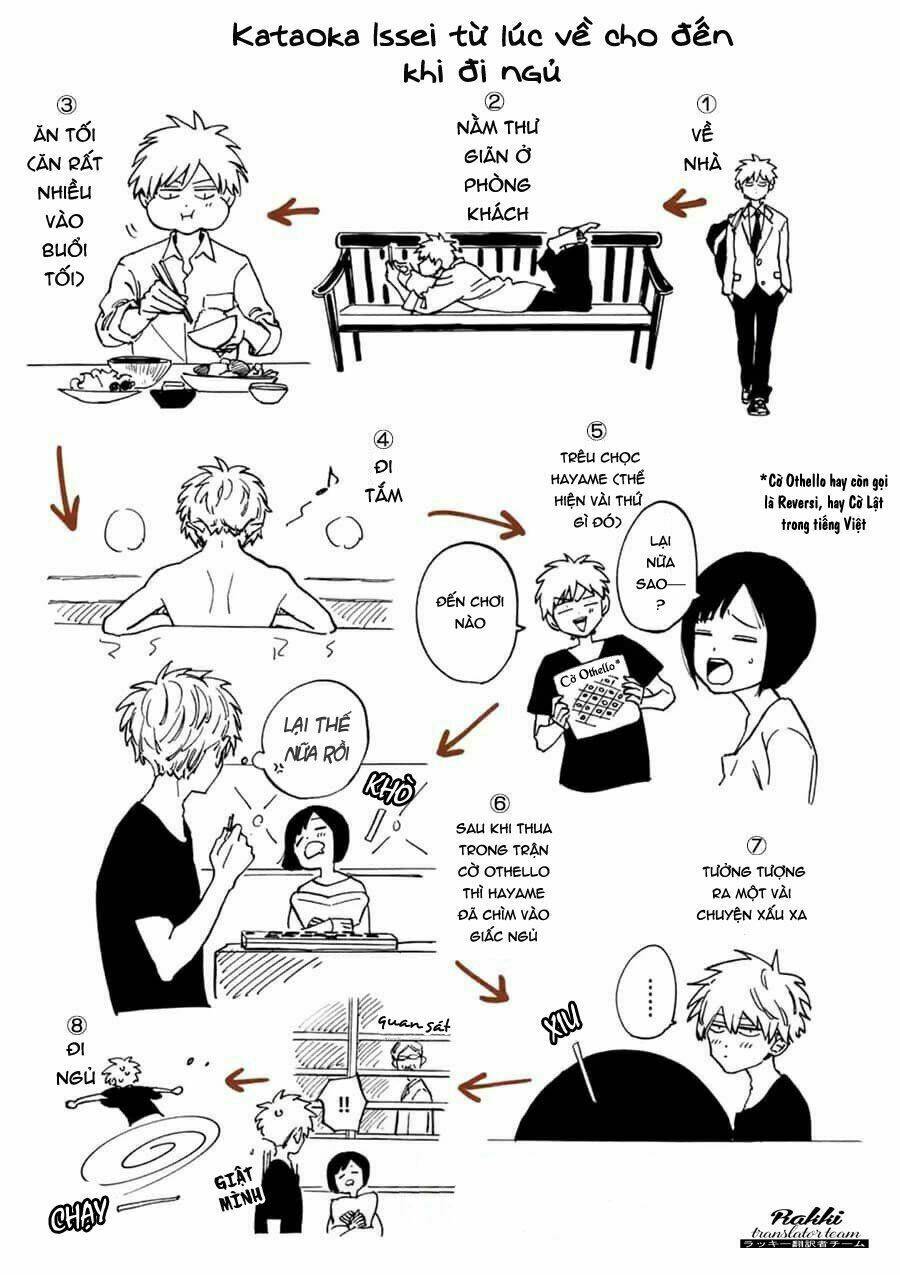 Lời hứa của nàng lọ lem: Chapter 26