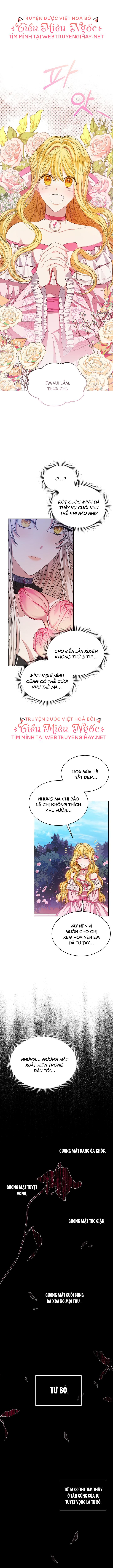 Xuyên Không Trở Thành Chị Gái Phản Diện Của Nữ Chính: Chapter 2.5