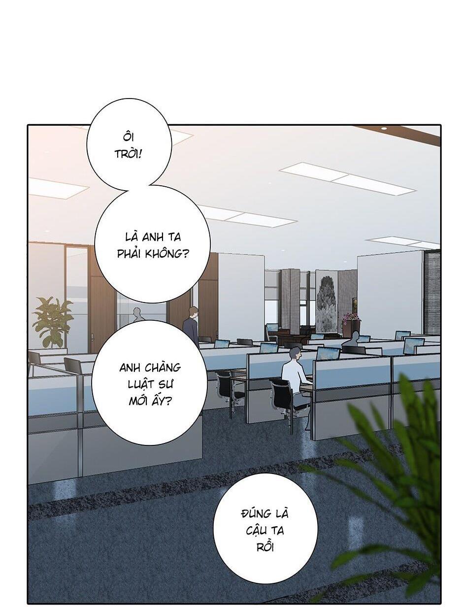 Đừng Chạm Vào Tim Tôi: Chapter 1