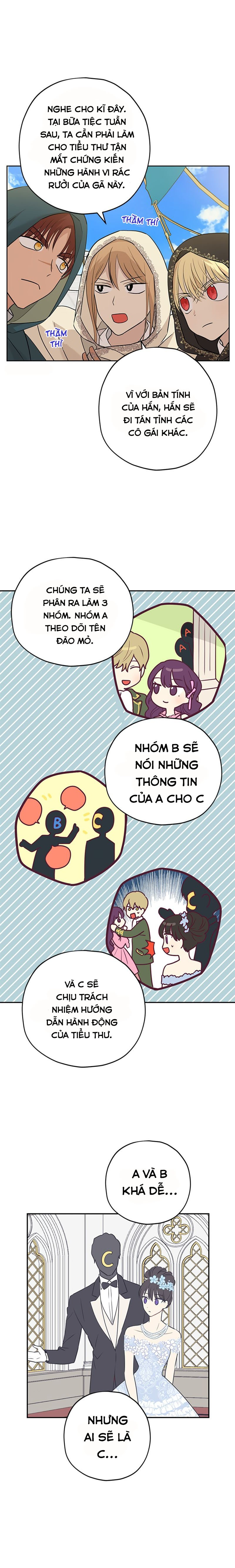 Thật Ra Ta Mới Là Hàng Thật: Chapter 20