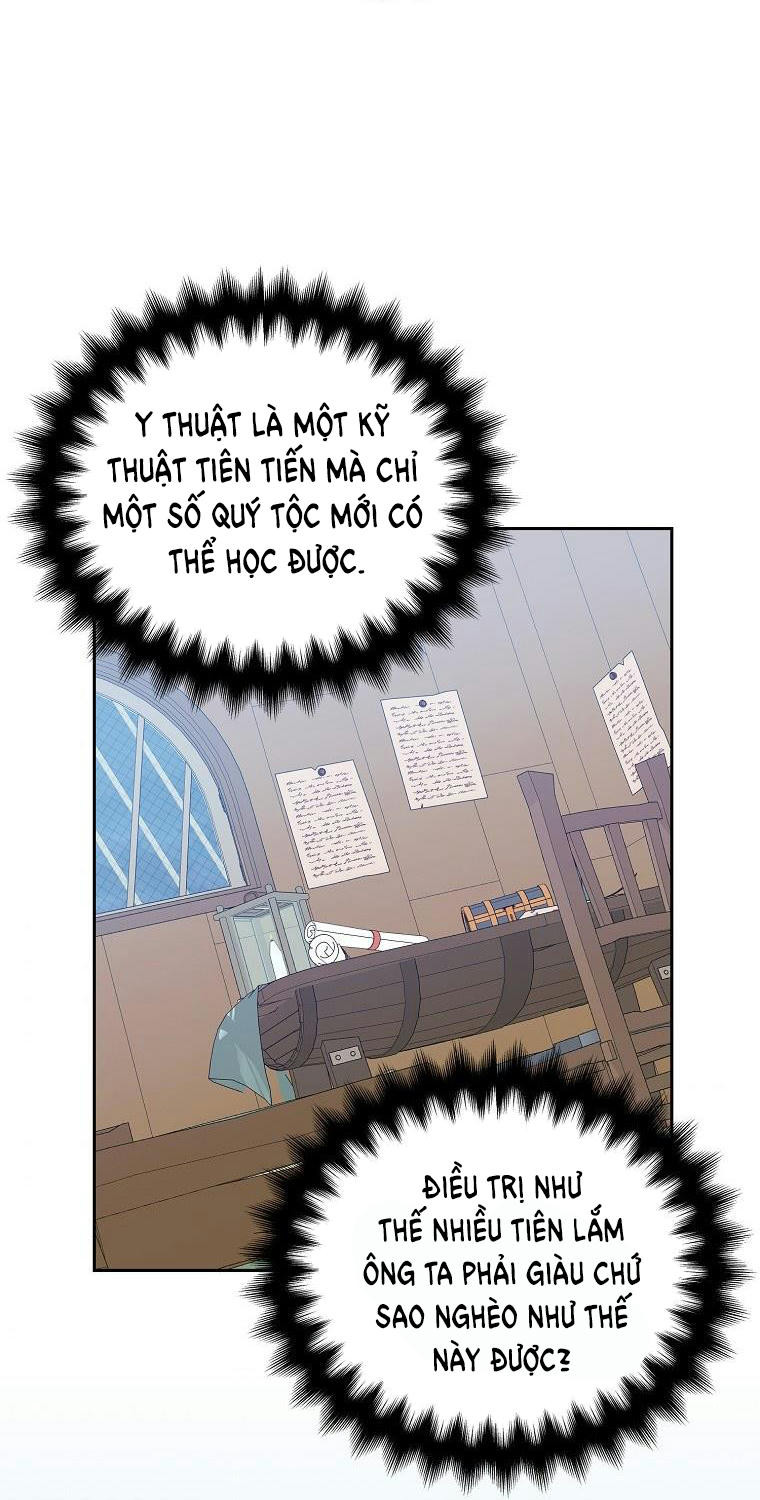 Bệ Hạ,xin Đừng Giết Tôi!!: Chapter 66.5