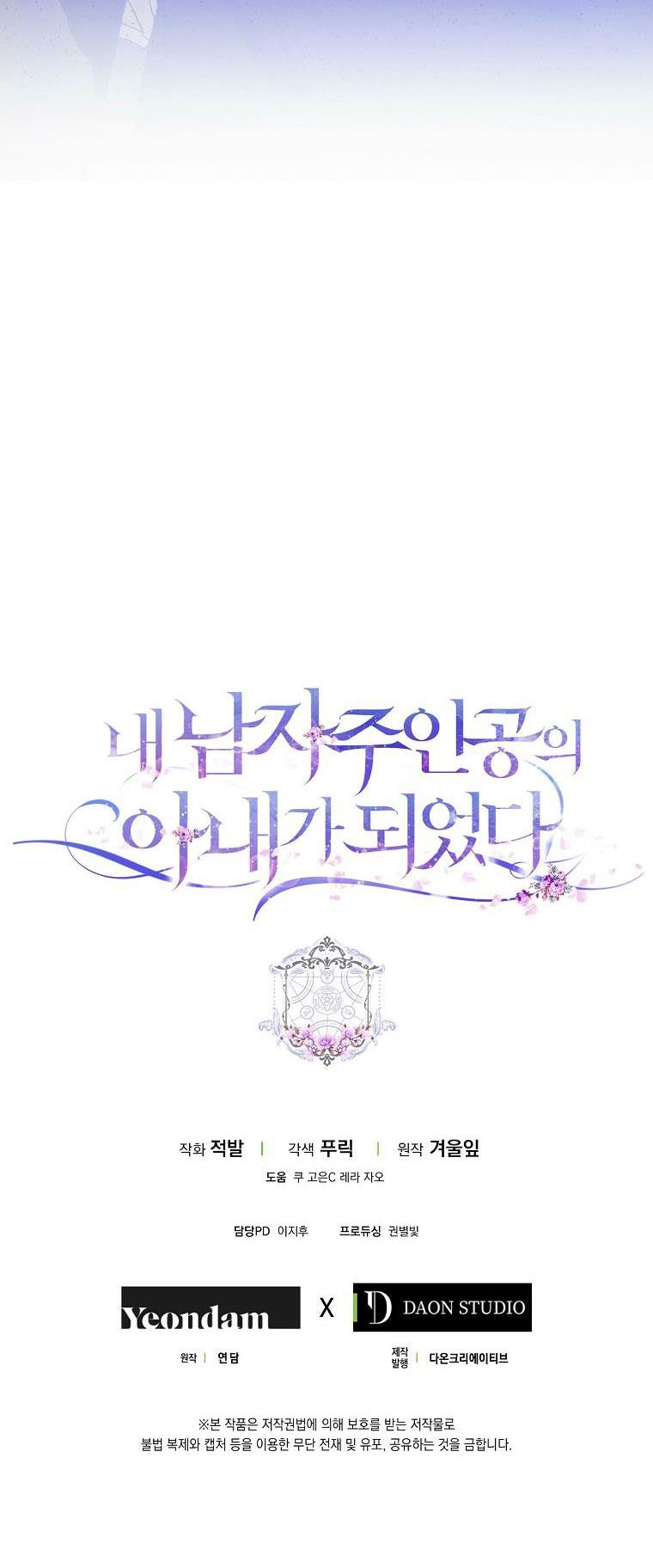 Trở Thành Vợ Của Nam Chính Tiểu Thuyết: Chapter 1.5