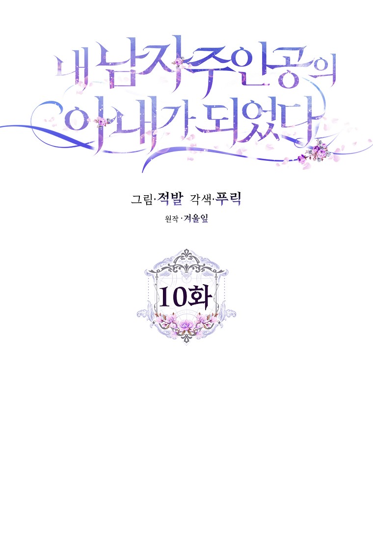 Trở Thành Vợ Của Nam Chính Tiểu Thuyết: Chapter 10.1