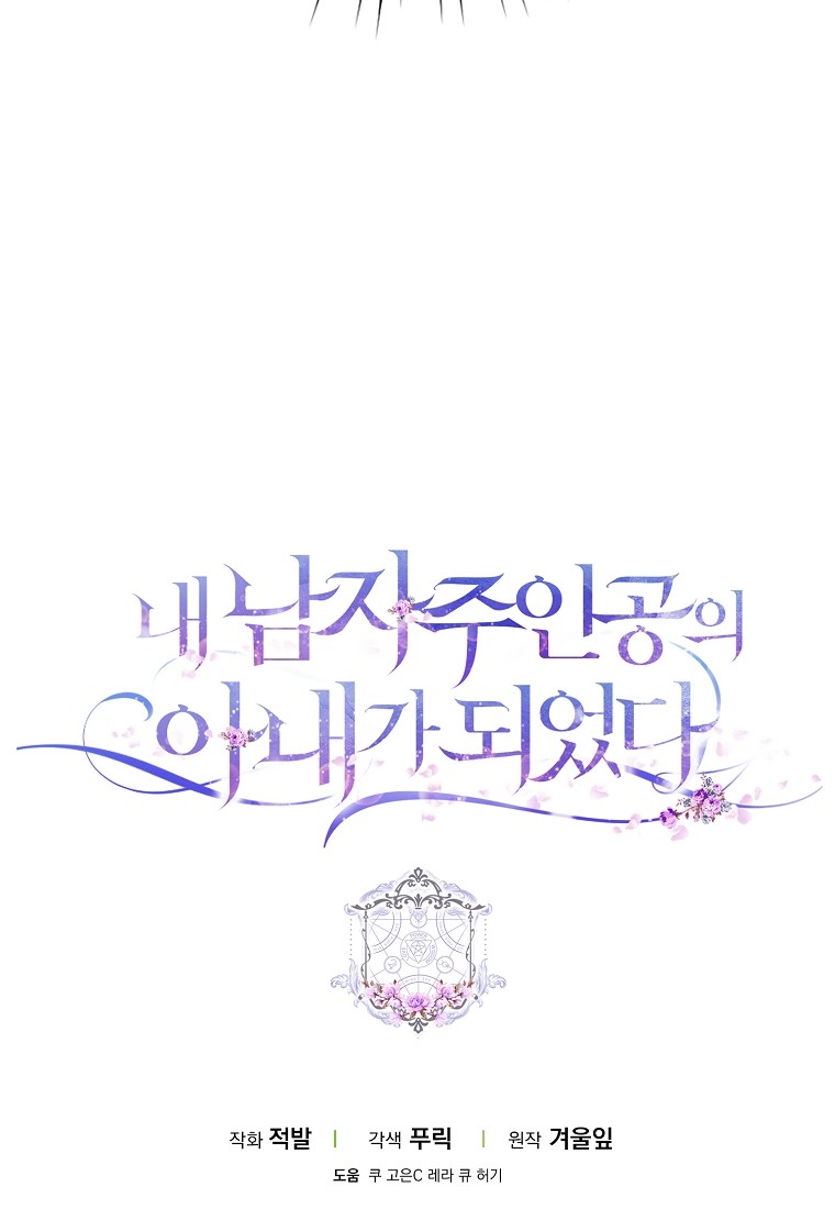 Trở Thành Vợ Của Nam Chính Tiểu Thuyết: Chapter 20.3