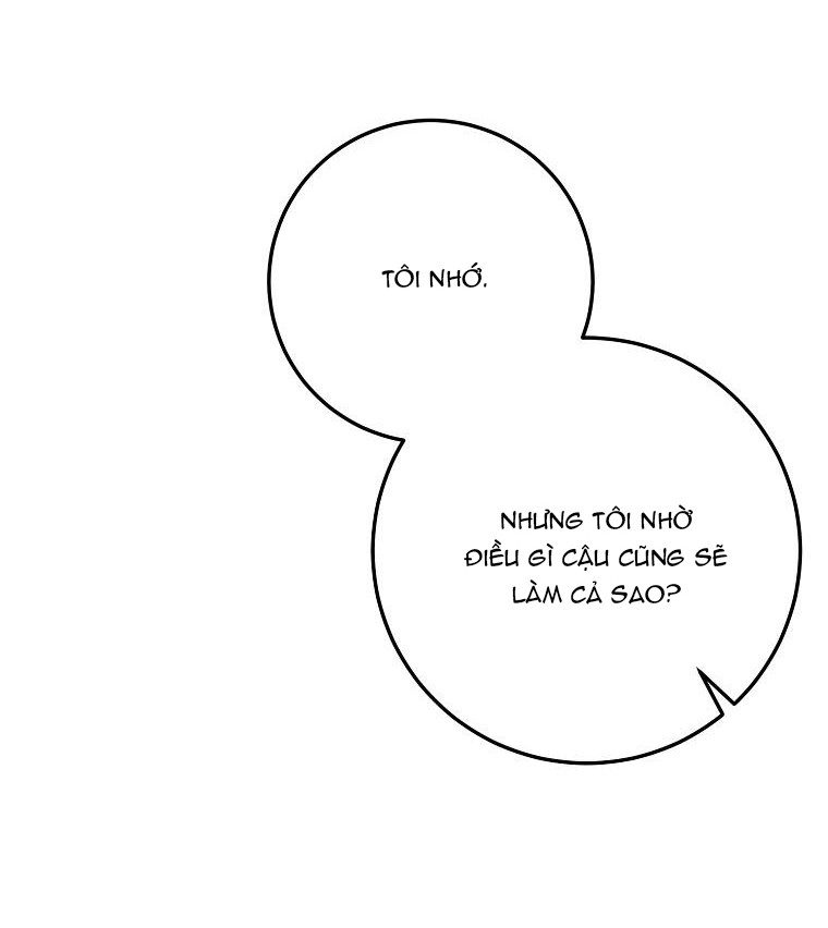 Trở Thành Vợ Của Nam Chính Tiểu Thuyết: Chapter 42.5