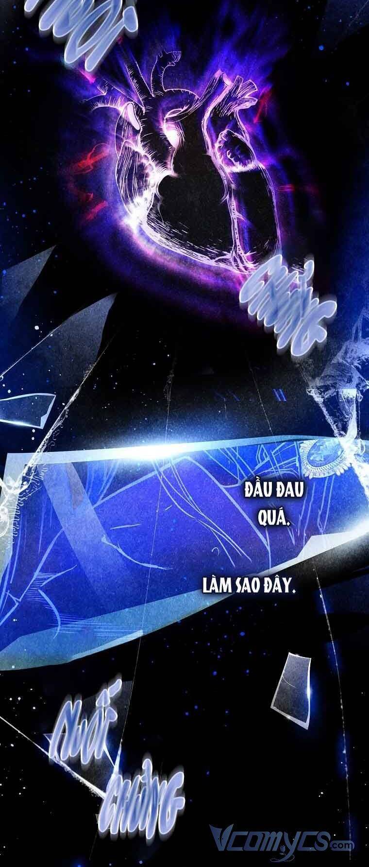 Trở Thành Vợ Của Nam Chính Tiểu Thuyết: Chapter 66.5