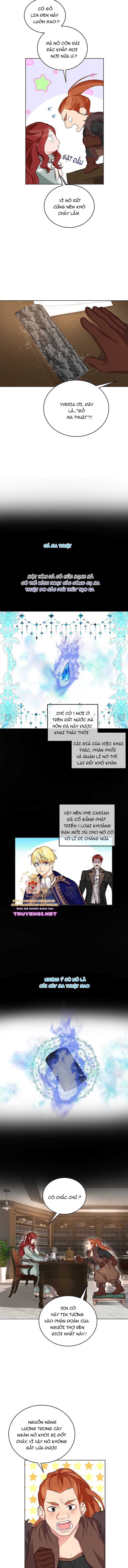 Ta Sẽ Sống Như Kẻ Phản Diện: Chapter 18