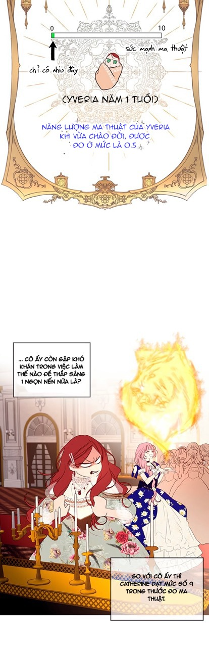 Ta Sẽ Sống Như Kẻ Phản Diện: Chapter 2