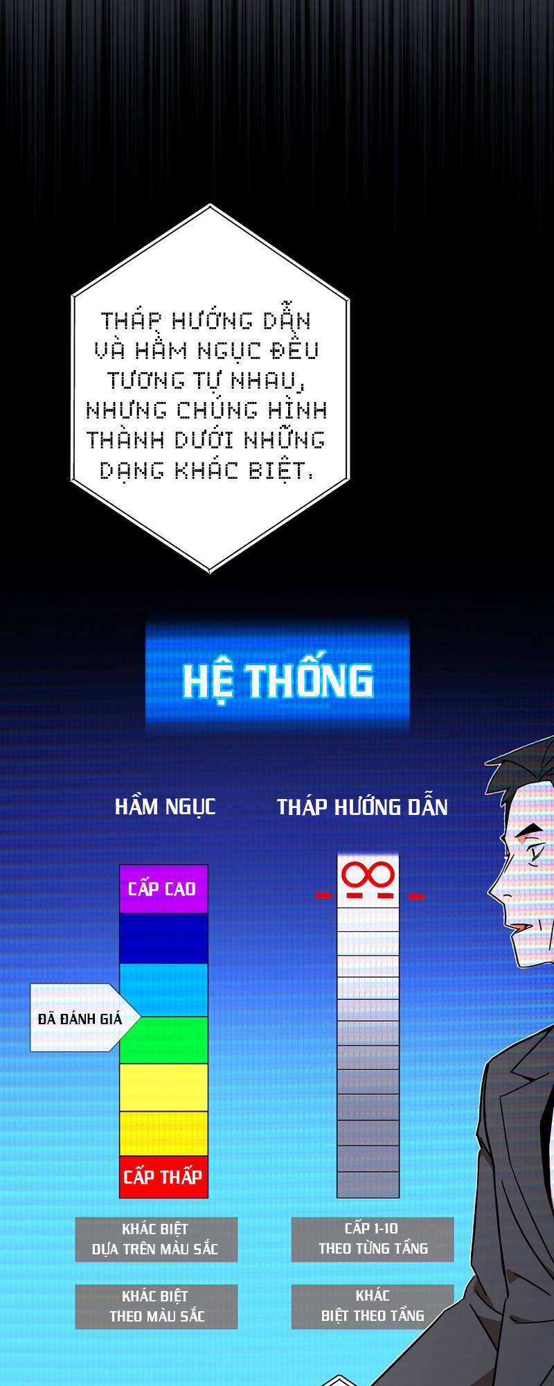 Anh Hùng Trở Về: Chương 4
