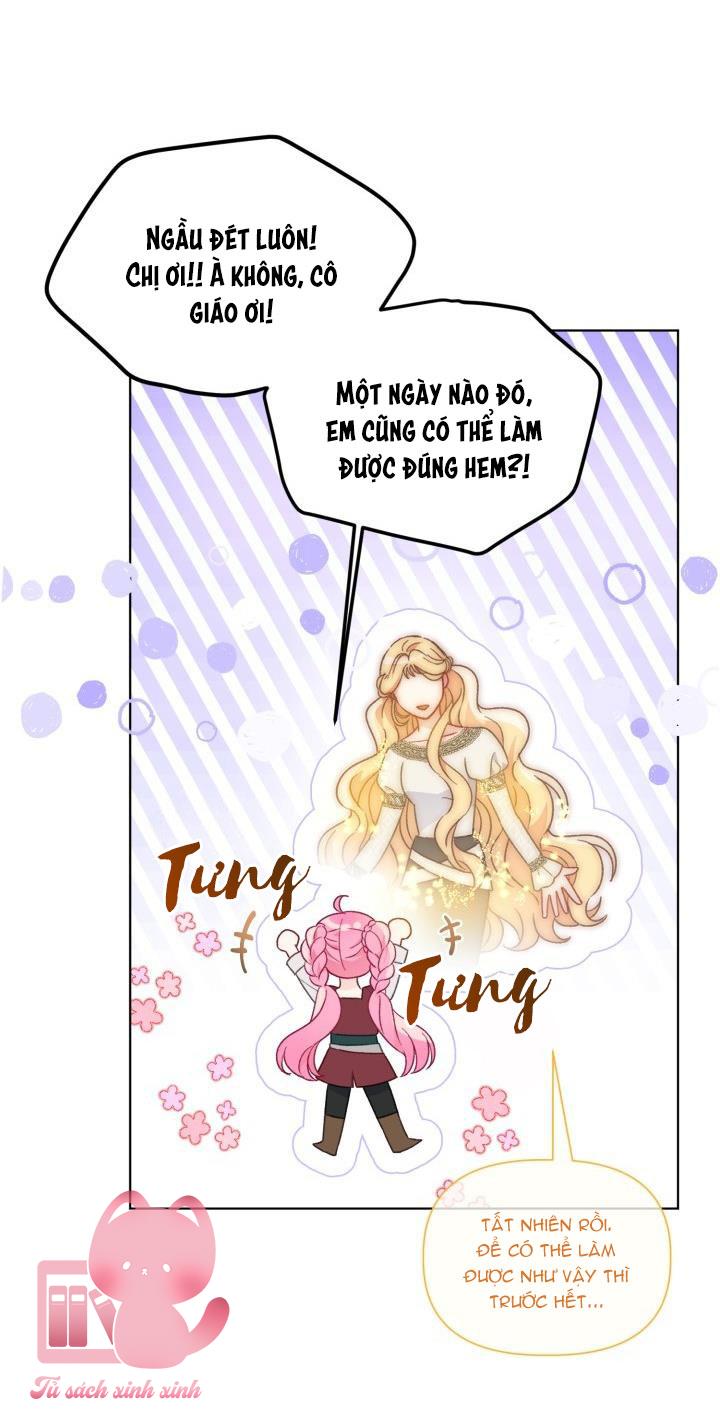 Đặc Quyền Dành Cho Người Xuyên Sách: Đặc Quyền Dành Cho Người [...] – Chap 33