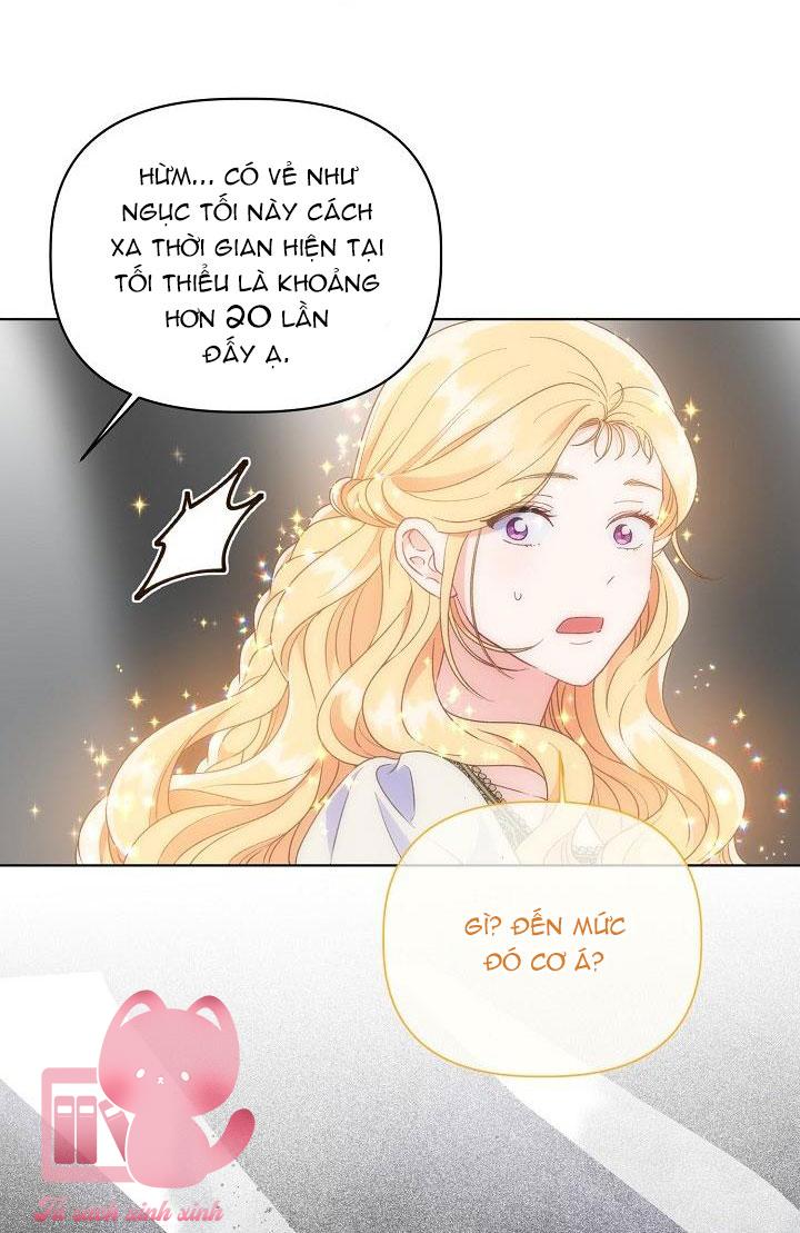 Đặc Quyền Dành Cho Người Xuyên Sách: Đặc Quyền Dành Cho Người [...] – Chap 37