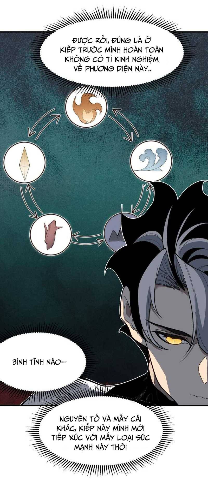 Quỷ Tiến Hóa: Chapter 62
