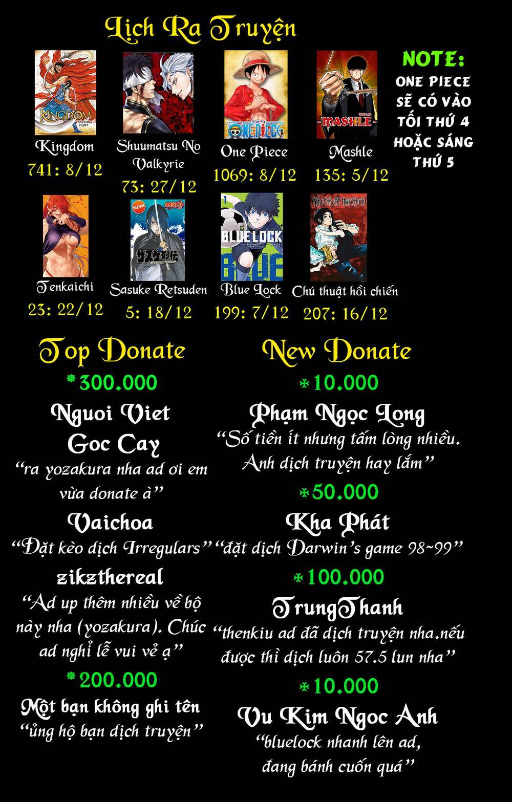 Sasuke Truyền Kì: Chapter 4