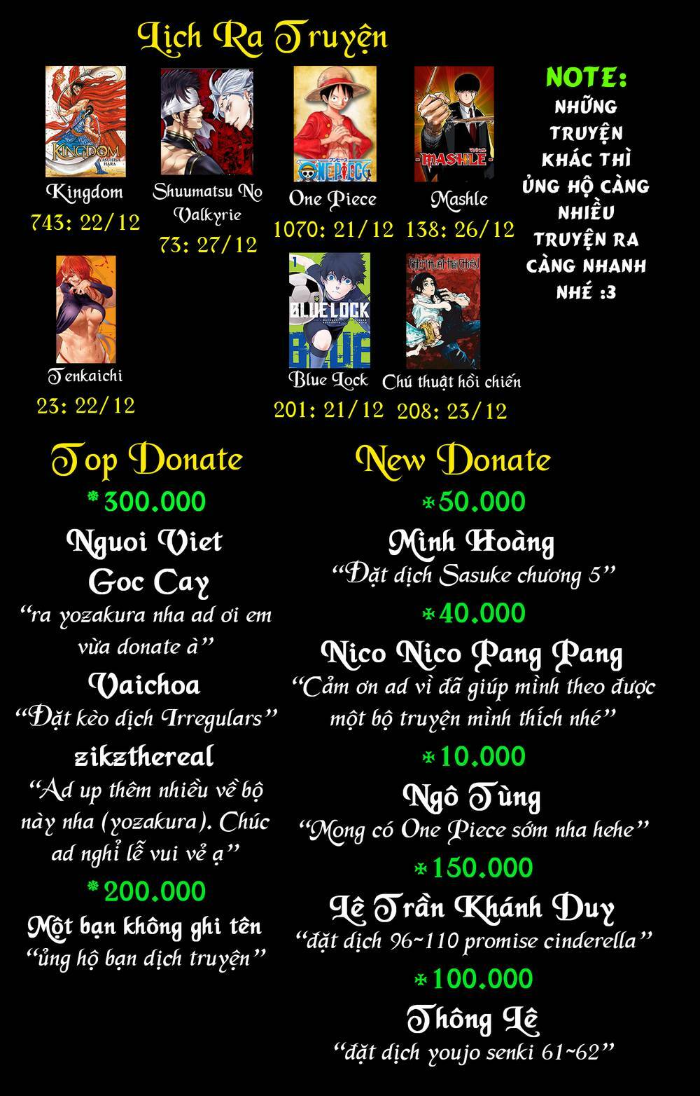Sasuke Truyền Kì: Chapter 5