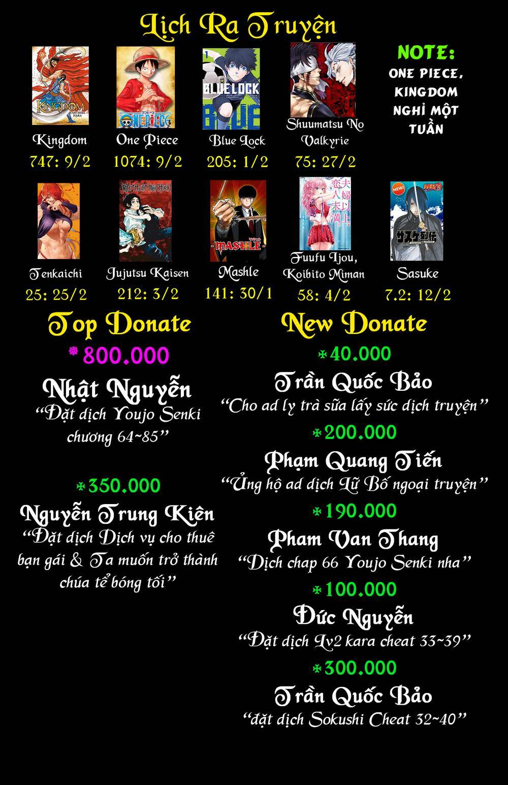 Sasuke Truyền Kì: Chapter 7.1