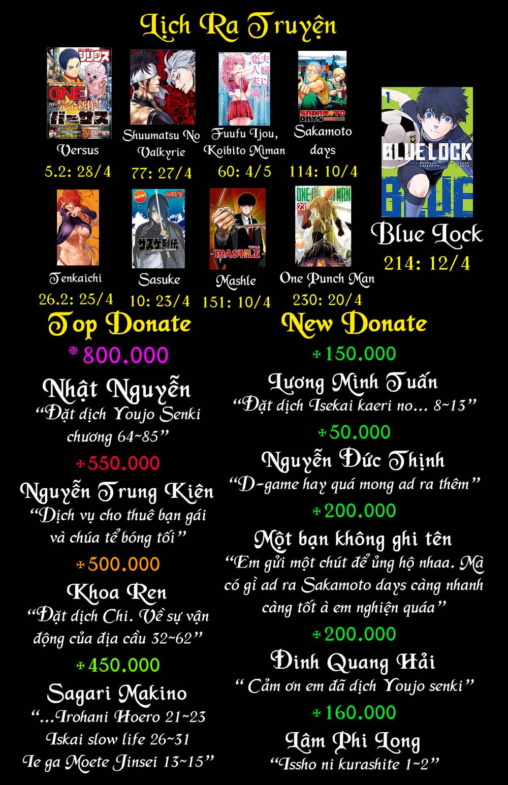 Sasuke Truyền Kì: Chapter 9