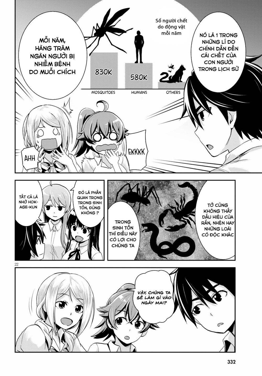 Isekai Yurutto Survival Seikatsu: Gakkou No Minna To Isekai No Mujintou Ni Tenishitakedo Ore Dake: Chương 5