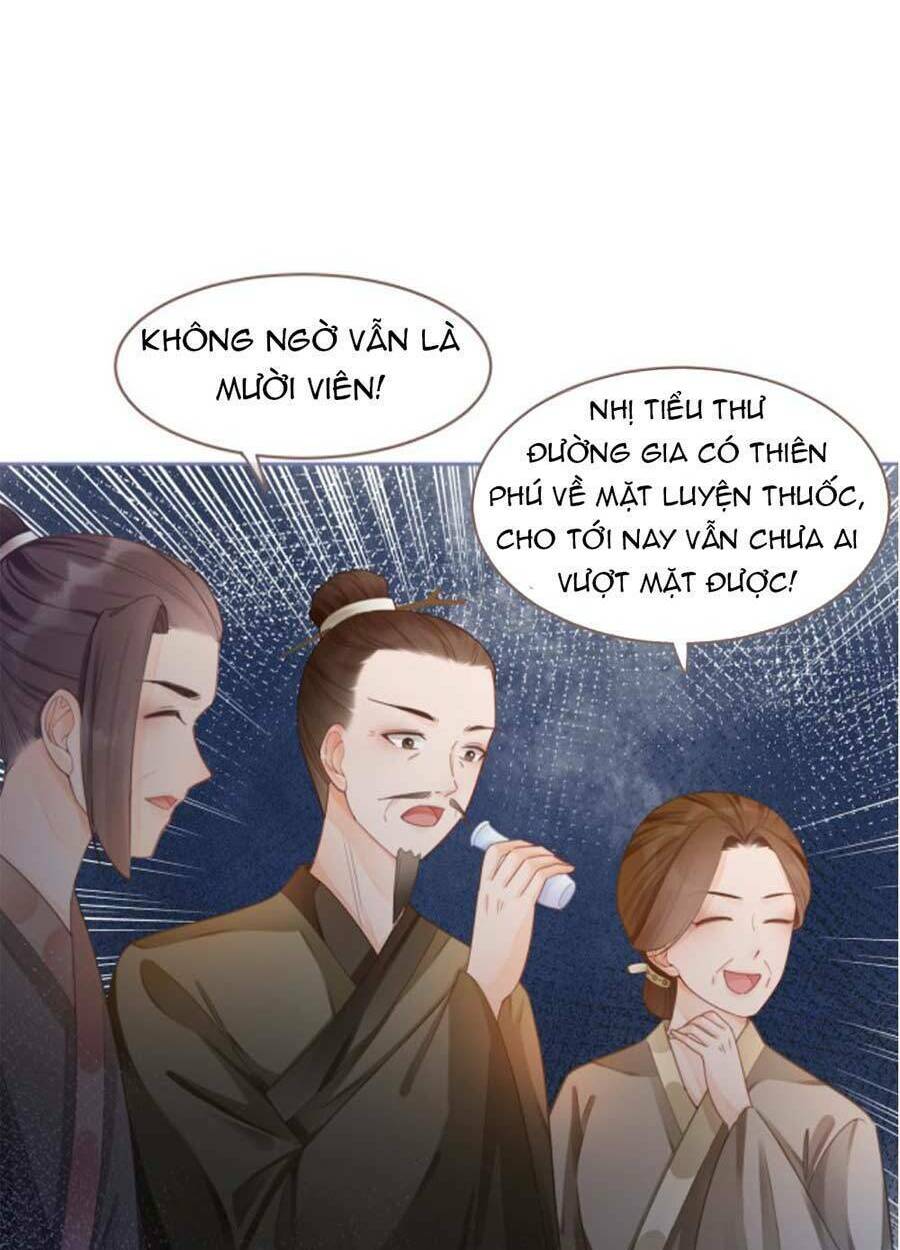 Xuyên Nhanh Nữ Phụ Bình Tĩnh Chút: Chapter 57