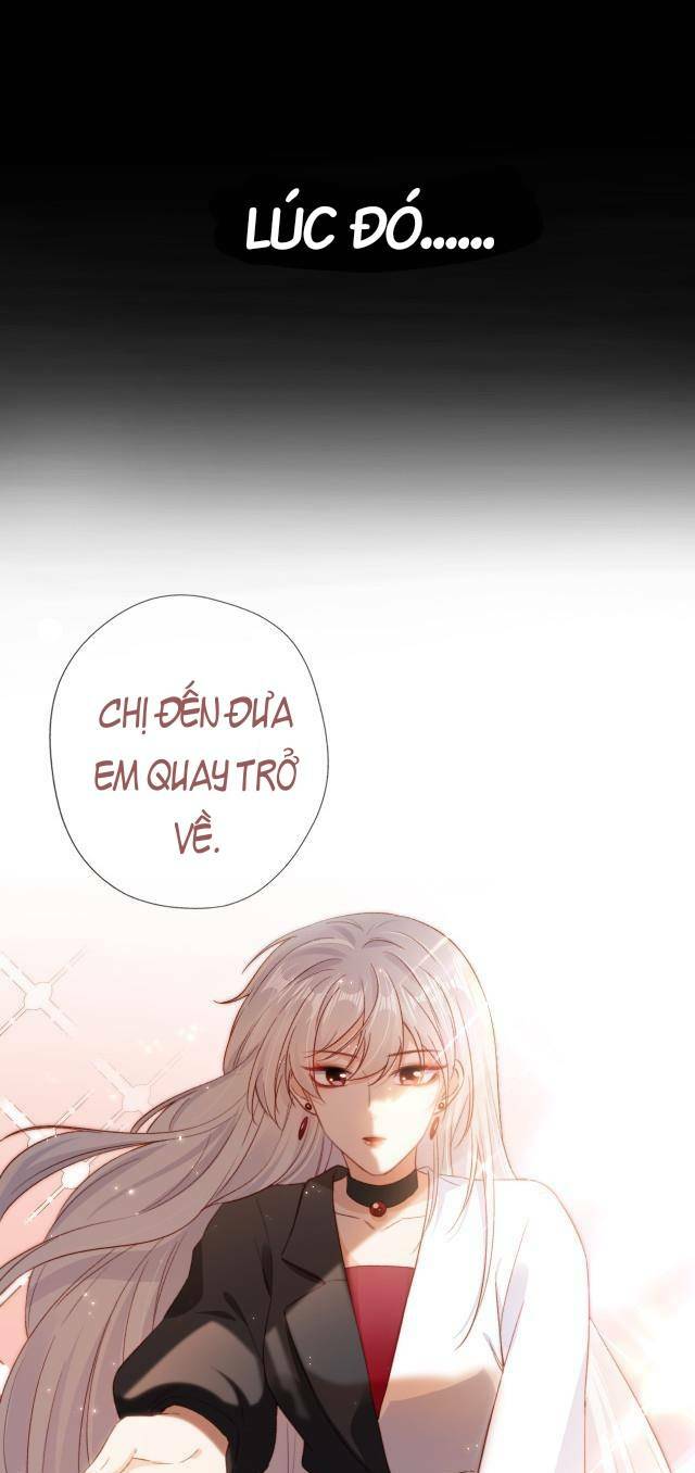 Nam Chính Và Nhân Vật Phản Diện Tôi Nuôi Đều Không Đứng Đắn: Chapter 0