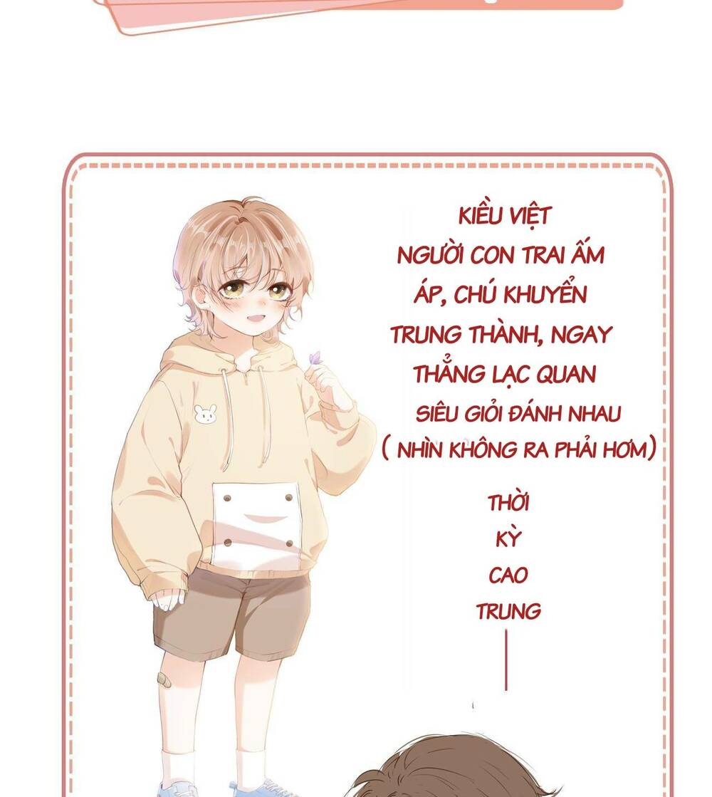 Nam Chính Và Nhân Vật Phản Diện Tôi Nuôi Đều Không Đứng Đắn: Chapter 6