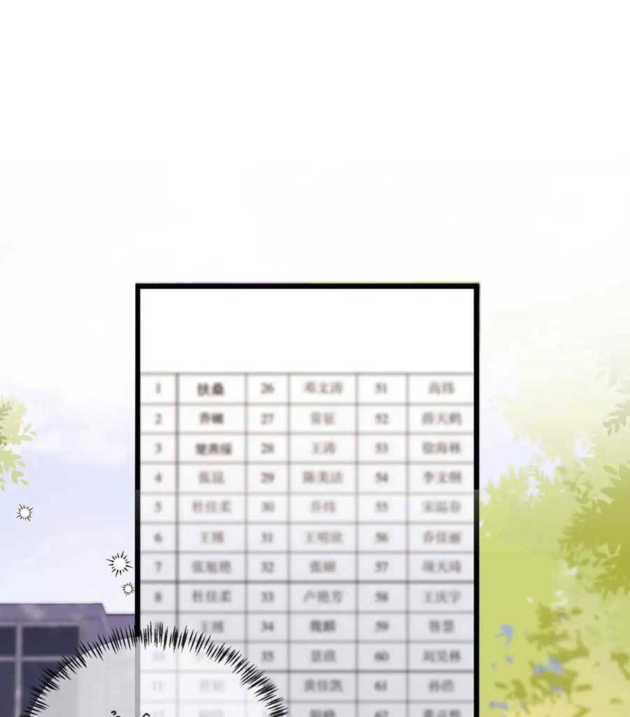 Nam Chính Và Nhân Vật Phản Diện Tôi Nuôi Đều Không Đứng Đắn: Chapter 74