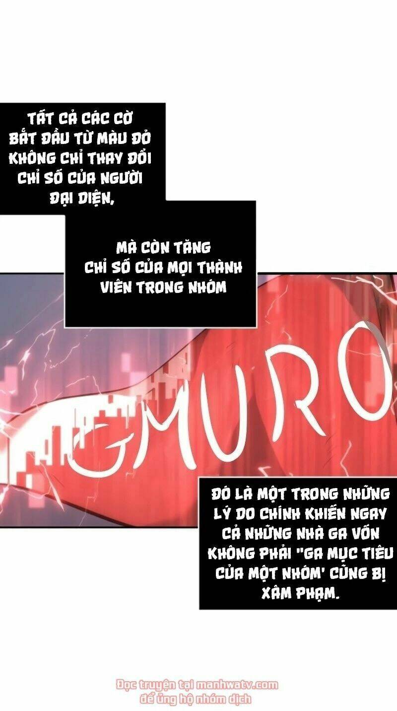 Toàn trí độc giả: Chapter 46