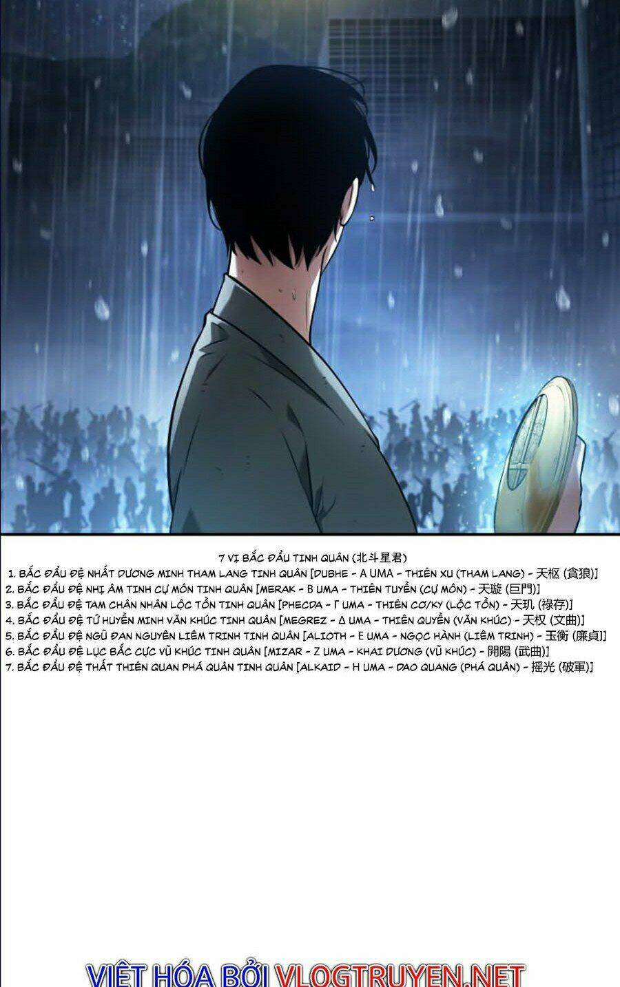 Toàn trí độc giả: Chapter 66