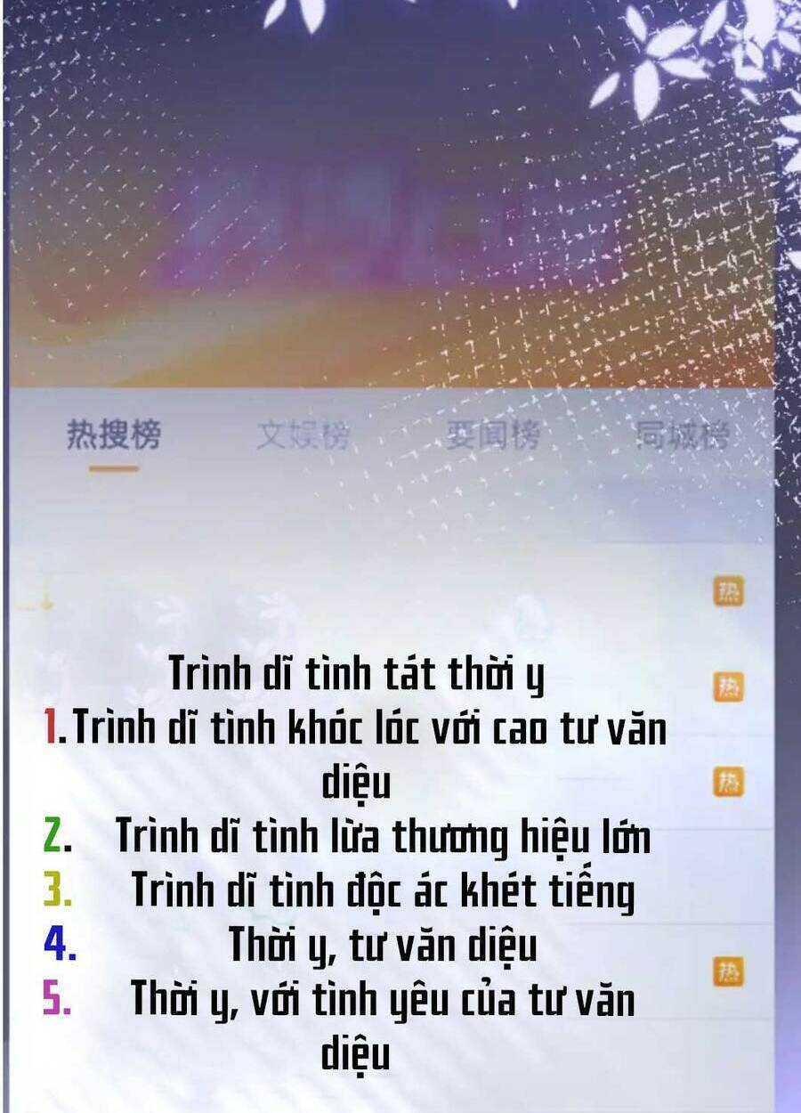 Nữ Phụ Ngày Nào Cũng Muốn Ly Hôn Với Ta: Chapter 12