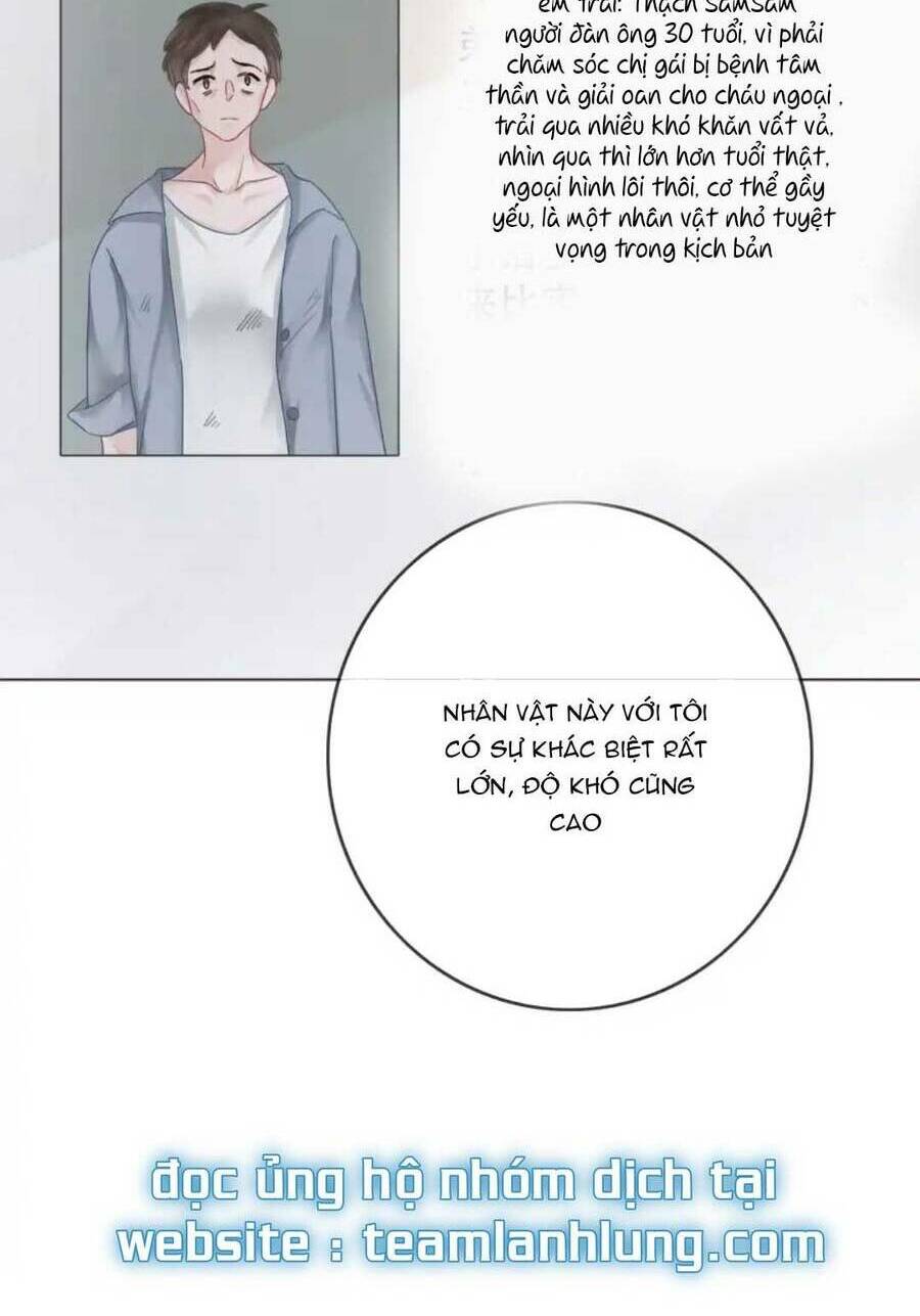 Nữ Phụ Ngày Nào Cũng Muốn Ly Hôn Với Ta: Chapter 24