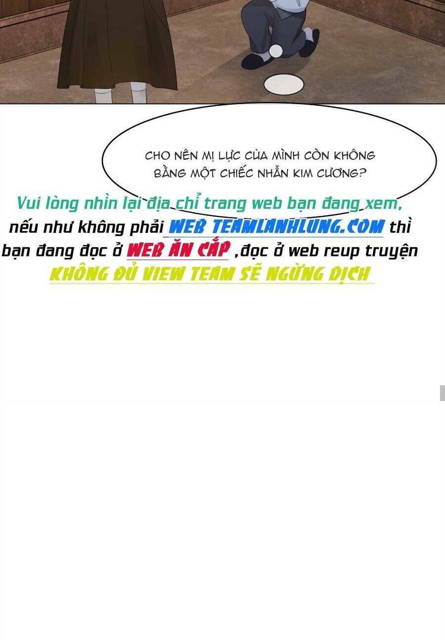 Nữ Phụ Ngày Nào Cũng Muốn Ly Hôn Với Ta: Chapter 32