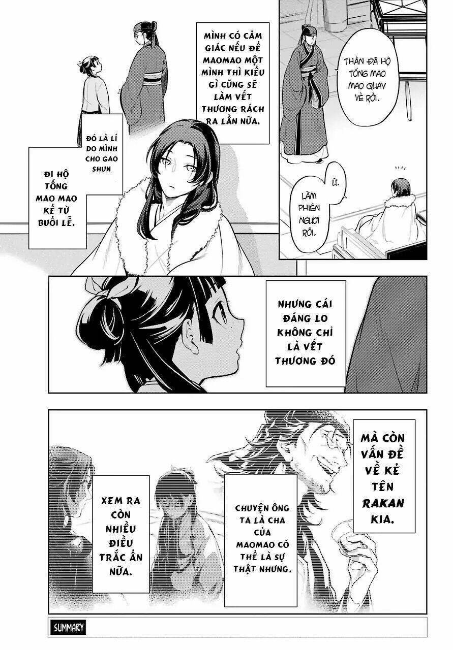 Dược Sư Tự Sự - Nhật ký giải mã bí ẩn chốn Hậu cung của Maomao: Chapter 36