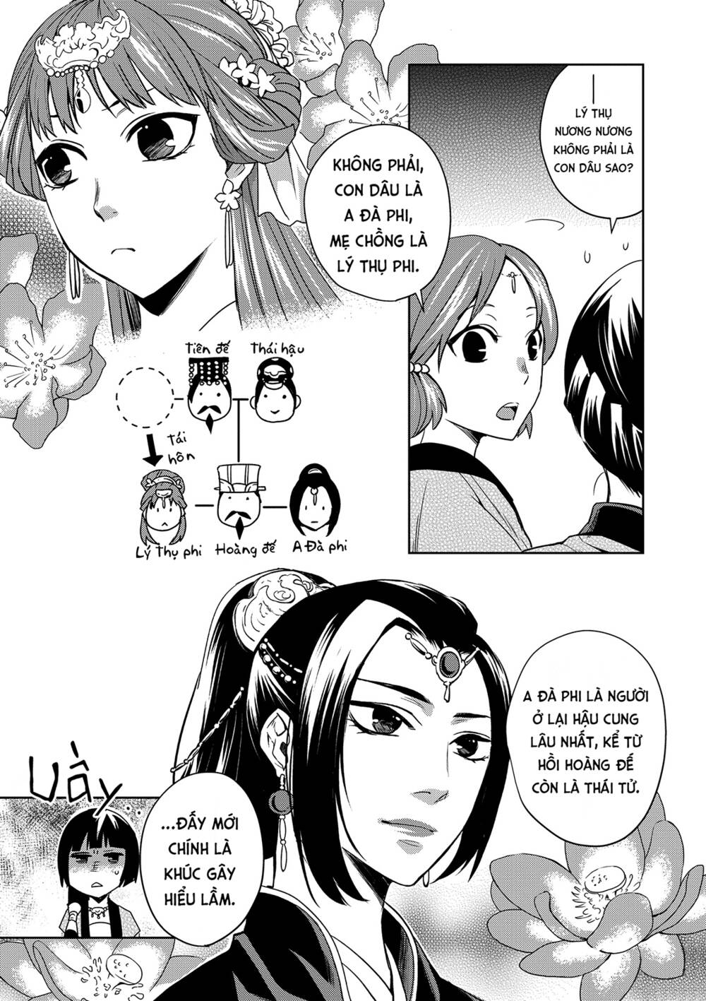 Dược Sư Tự Sự - Nhật ký giải mã bí ẩn chốn Hậu cung của Maomao: Chapter 6: - Hồi 6: Yến tiệc