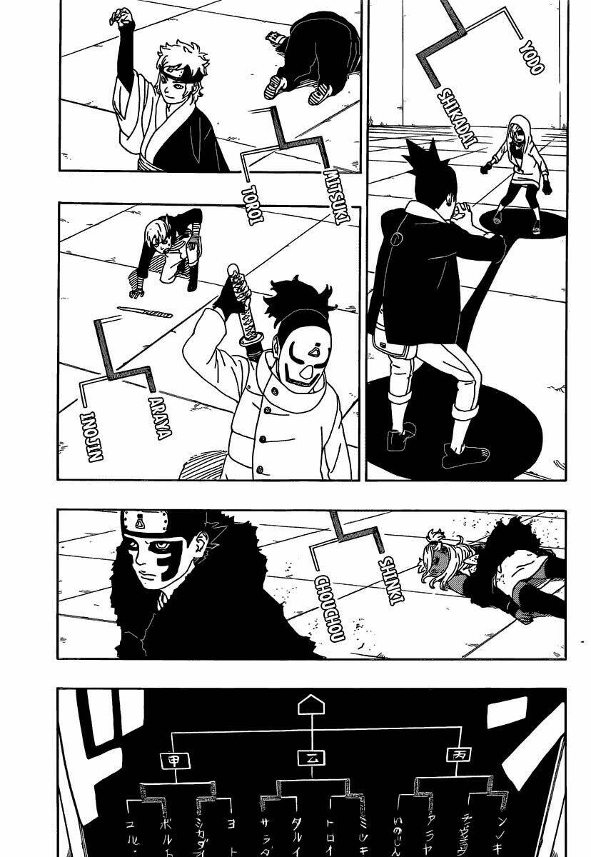 Uzumaki Boruto: Chapter 4.2
