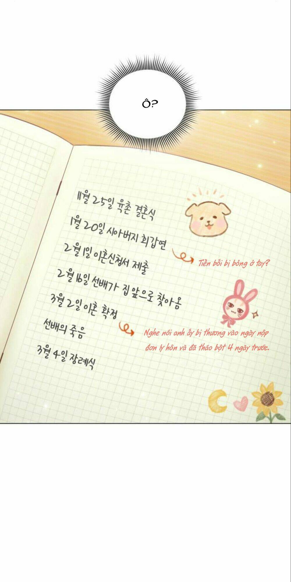 Kết Thúc Nhất Định Sẽ Có Hậu: Chapter 11