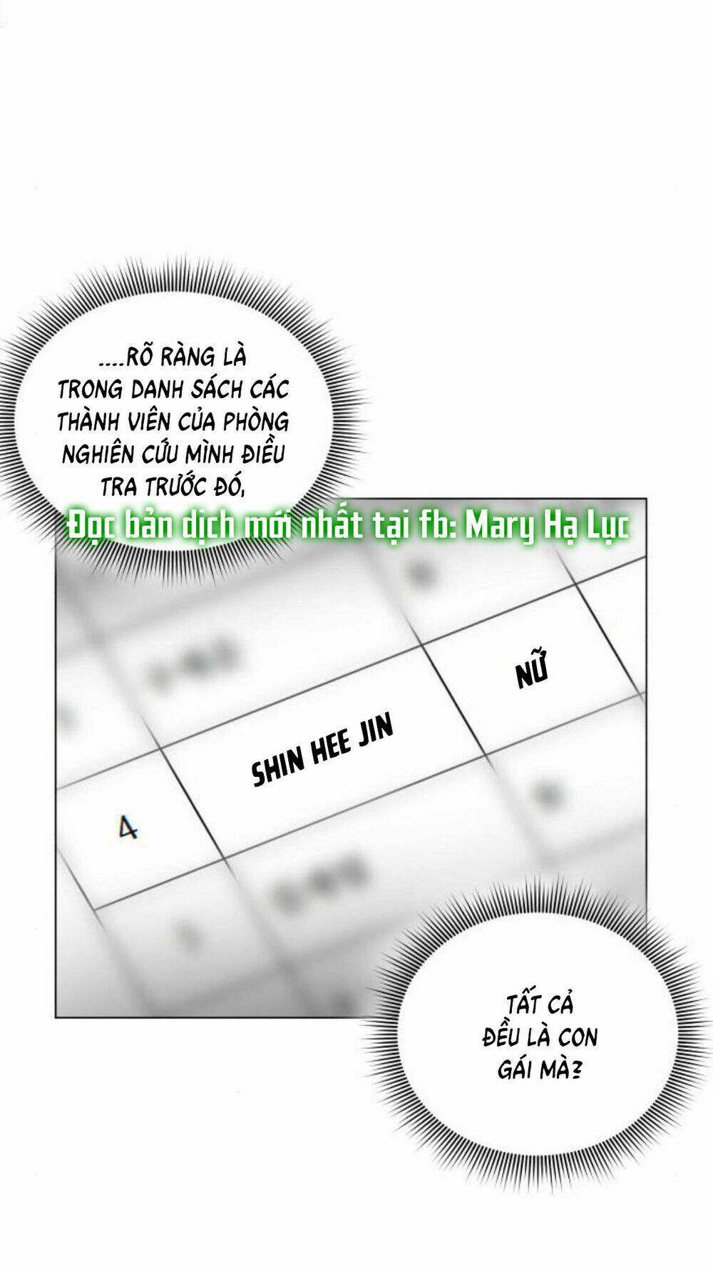 Kết Thúc Nhất Định Sẽ Có Hậu: Chapter 19