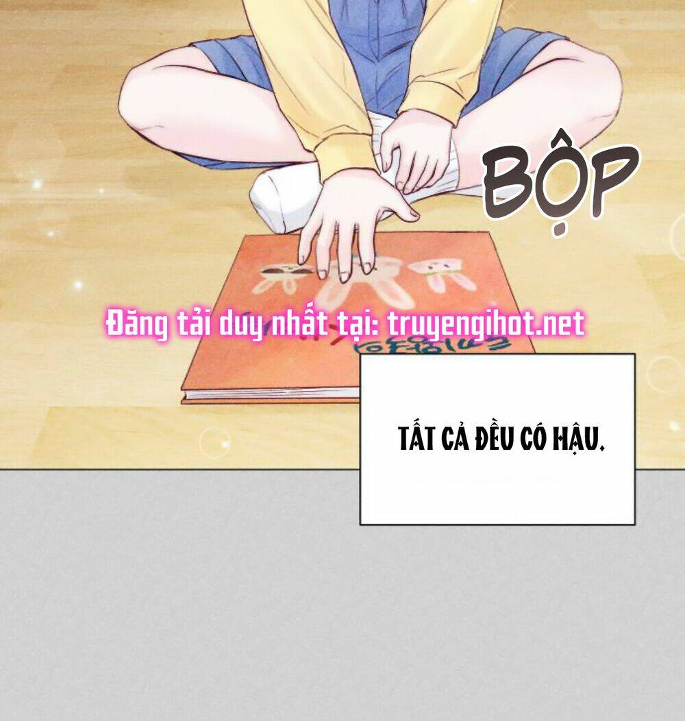 Kết Thúc Nhất Định Sẽ Có Hậu: Chapter 30.1