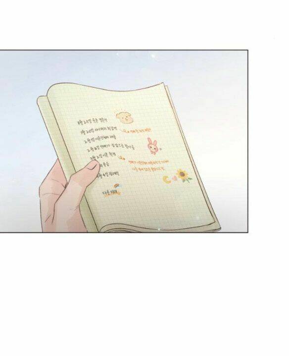 Kết Thúc Nhất Định Sẽ Có Hậu: Chapter 66.1