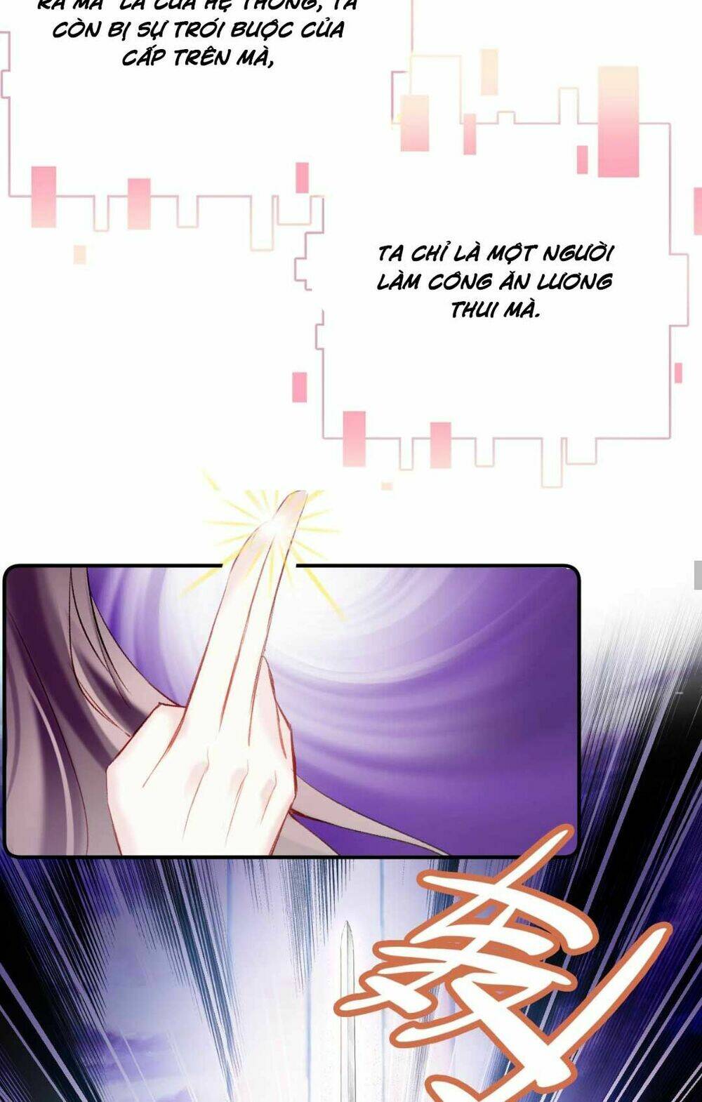 Vi Phu Của Ta Là Long Ngạo Thiên: Chapter 5