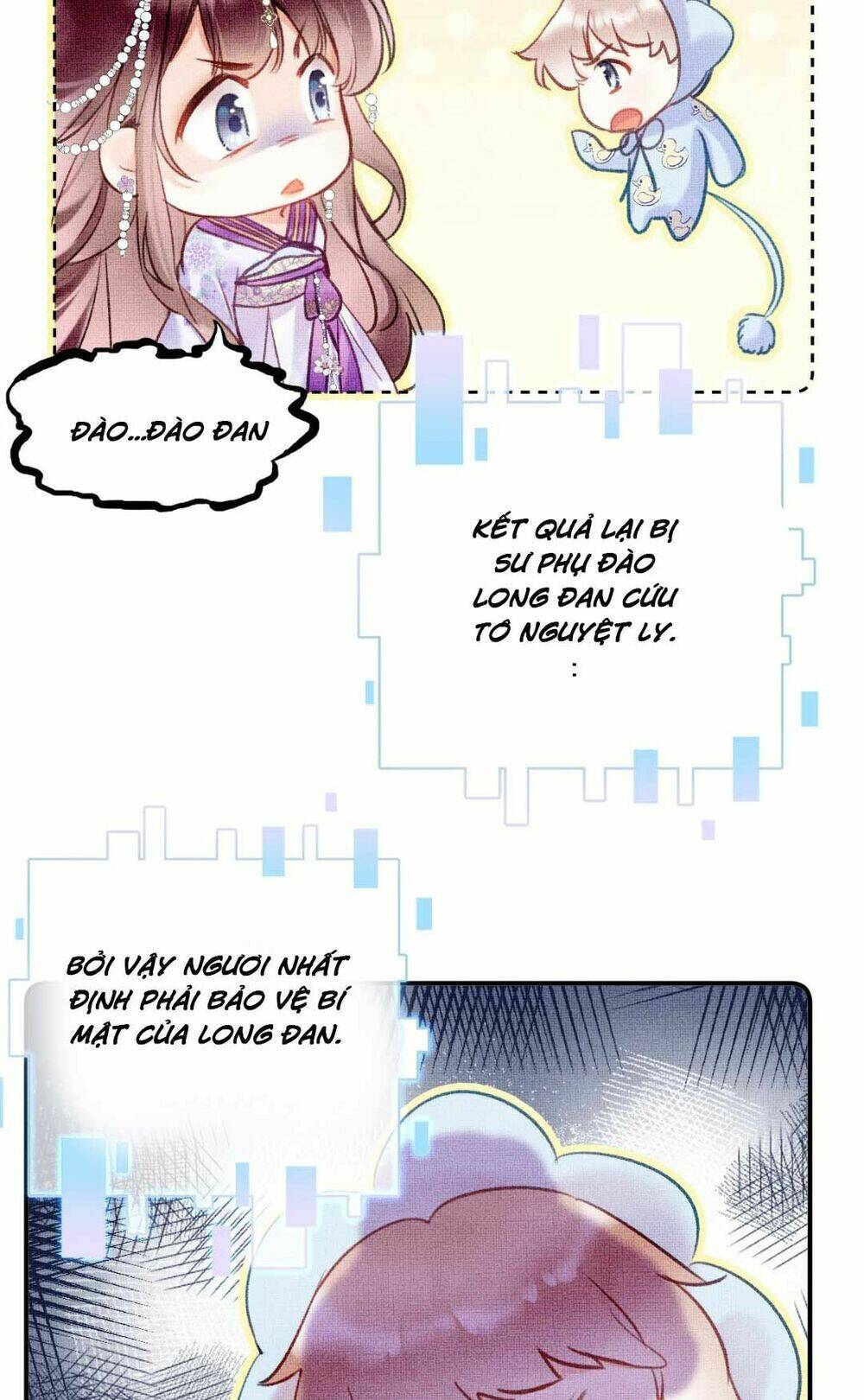 Vi Phu Của Ta Là Long Ngạo Thiên: Chapter 5