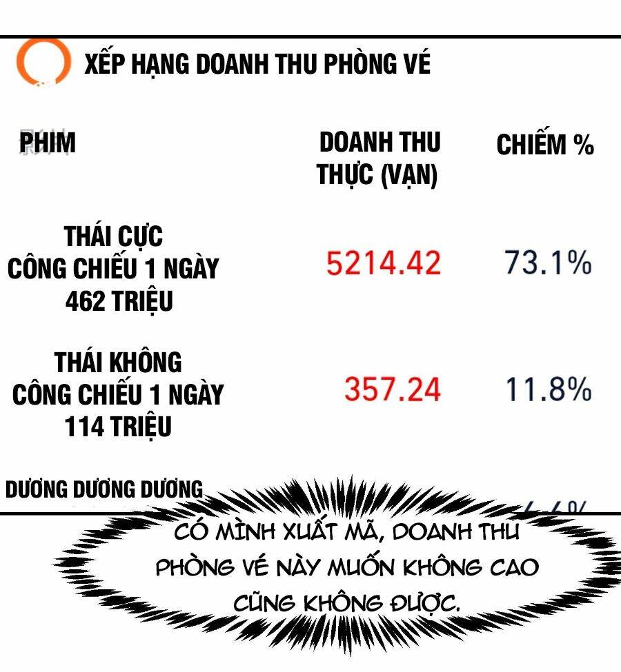 Tu Tiên Trở Về Tại Vườn Trường: Chapter 360