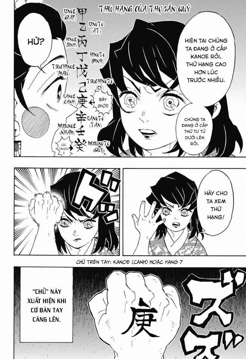 Thanh Gươm Diệt Quỷ: Chapter 75: Suy nghĩ của mỗi người