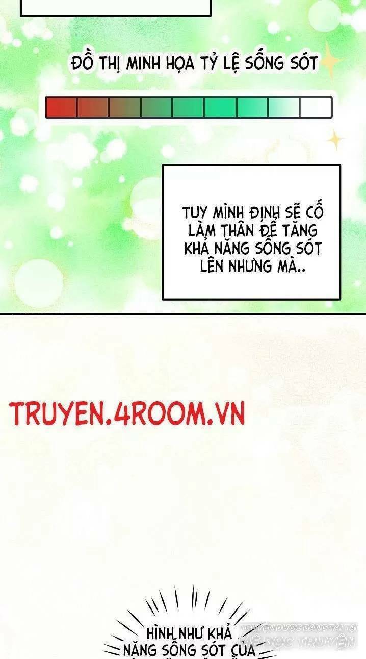 Lời Thú Nhận Nhầm Lẫn: Chapter 6