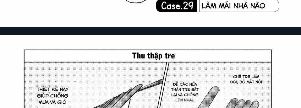 Sounan desu ka?: Chapter 29