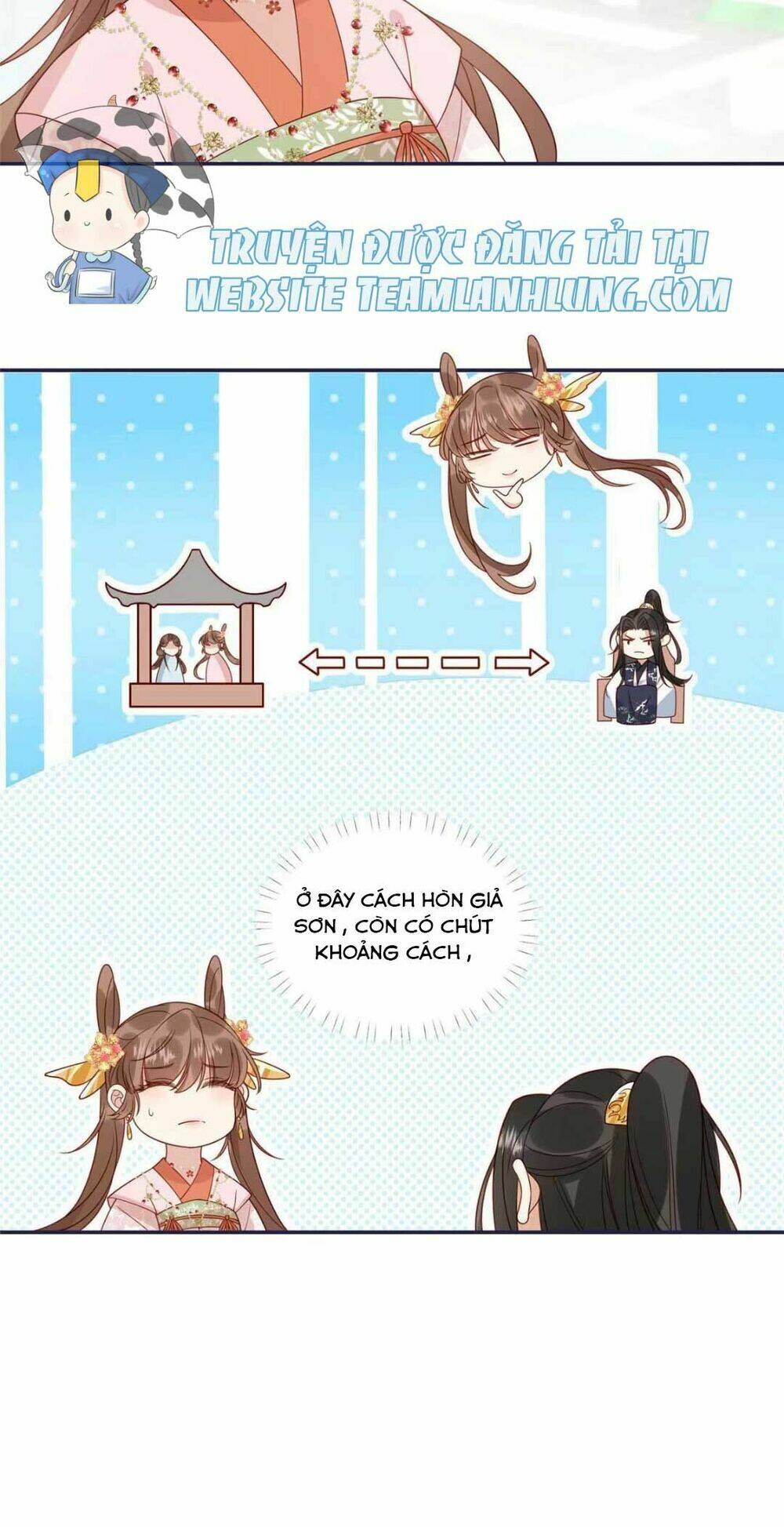 Trở Thành Nữ Phụ Ác Độc Chinh Phục Vương Gia: Chapter 14
