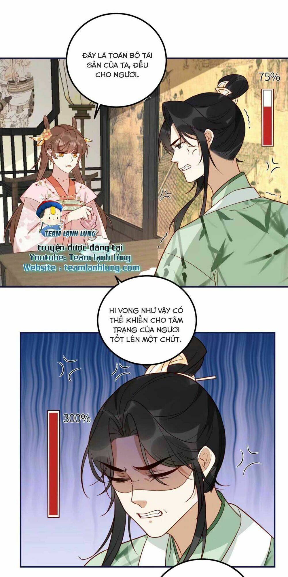Trở Thành Nữ Phụ Ác Độc Chinh Phục Vương Gia: Chapter 21
