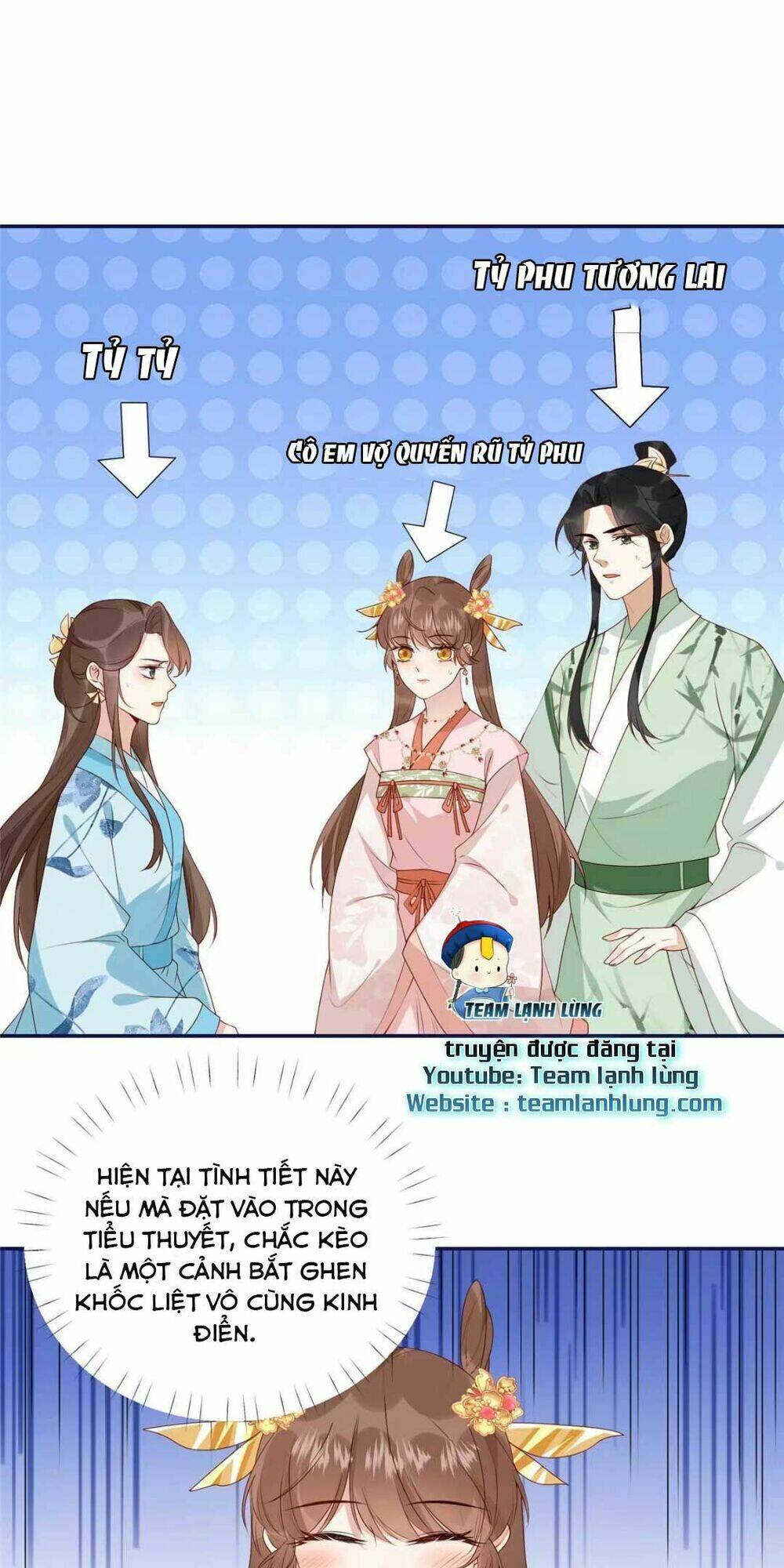 Trở Thành Nữ Phụ Ác Độc Chinh Phục Vương Gia: Chapter 22